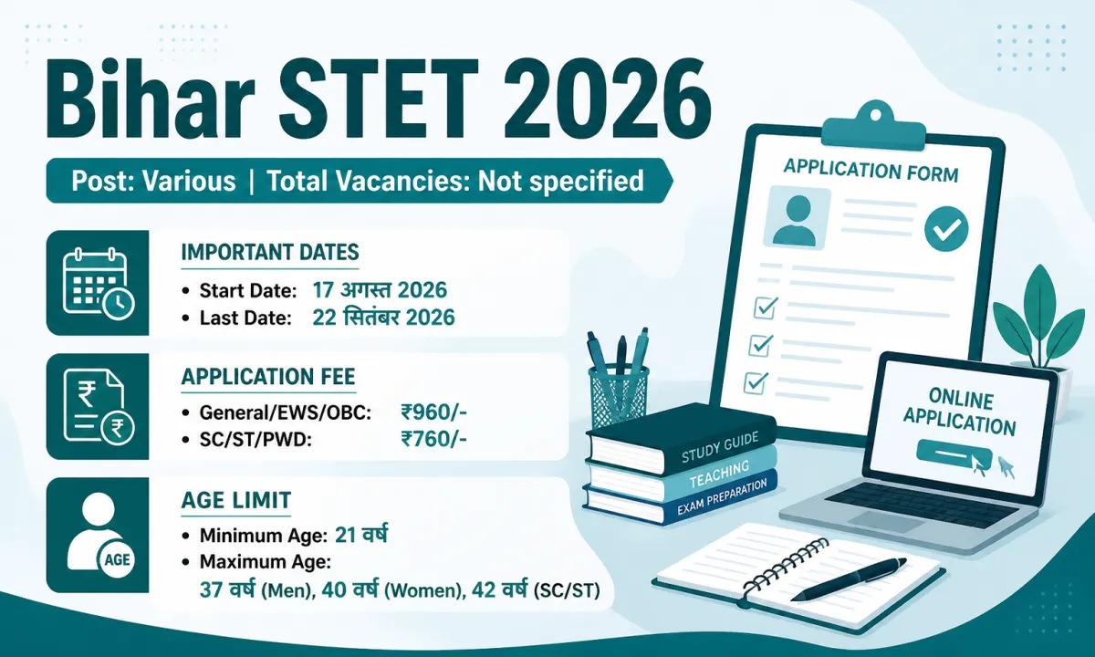 Bihar STET 2026