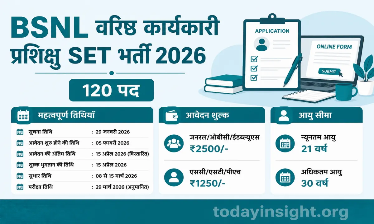 BSNL Senior Executive Trainee Recruitment 2026