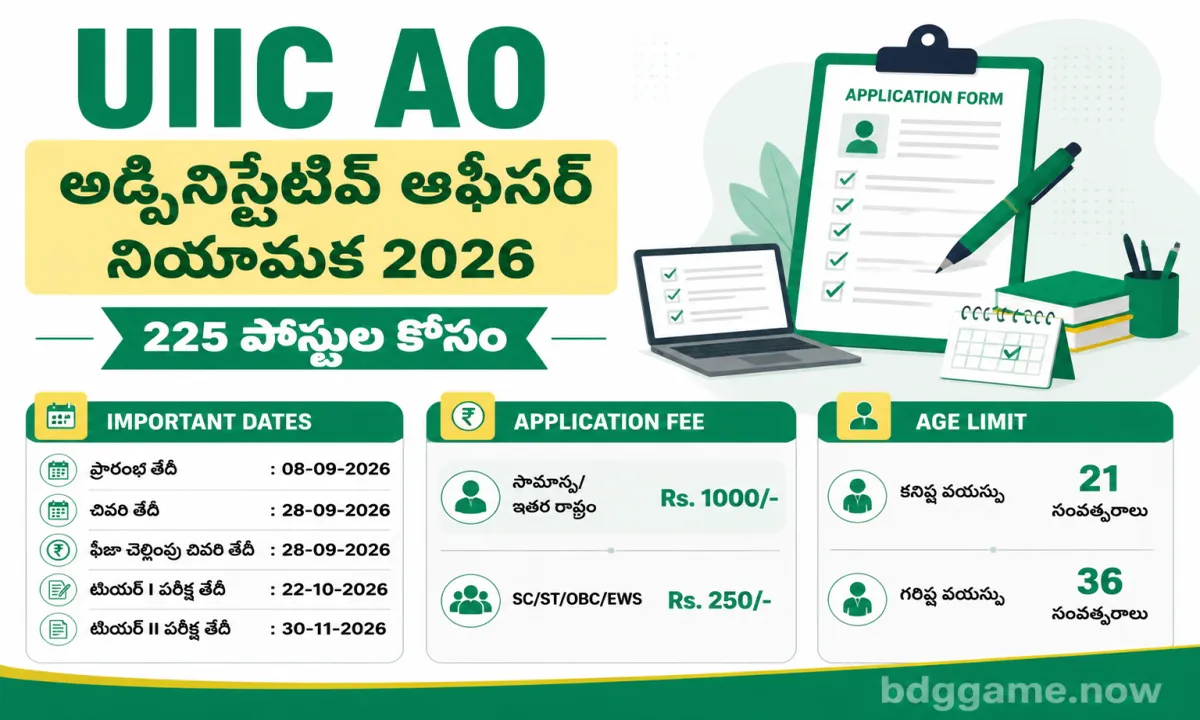 Canara Bank Apprentice Recruitment 2026