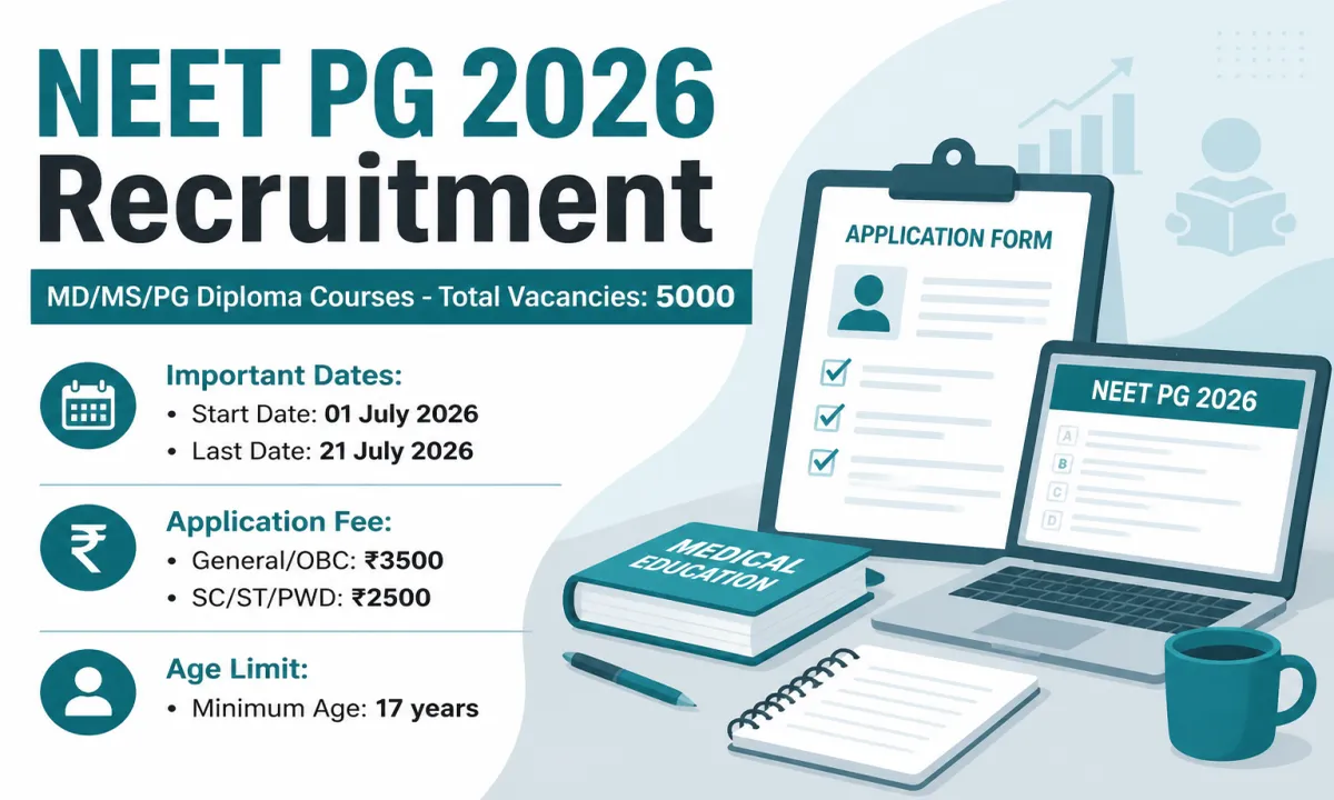 NEET PG 2026