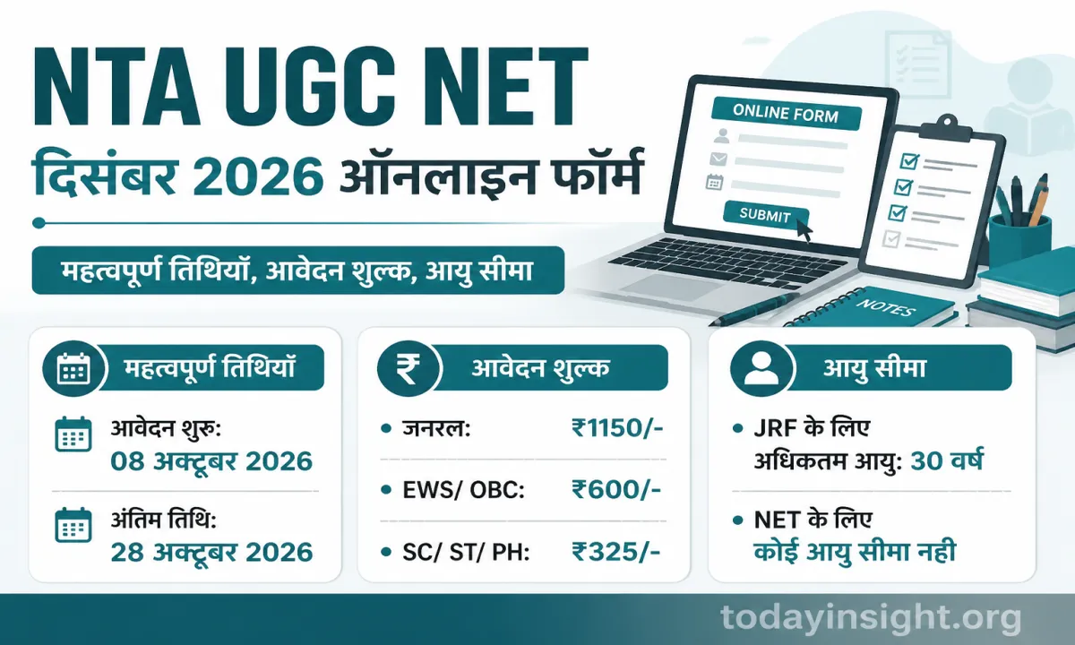 NTA UGC NET December 2026