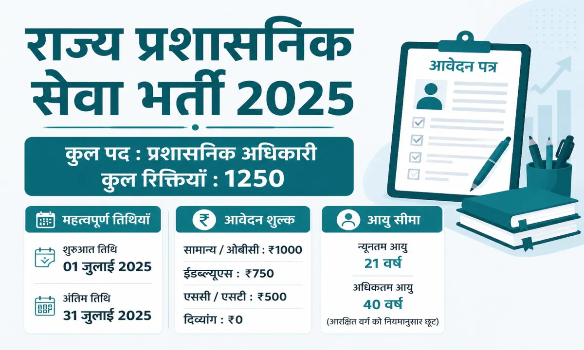 UPSSSC Forest Guard/ Wildlife Guard भर्ती 2026