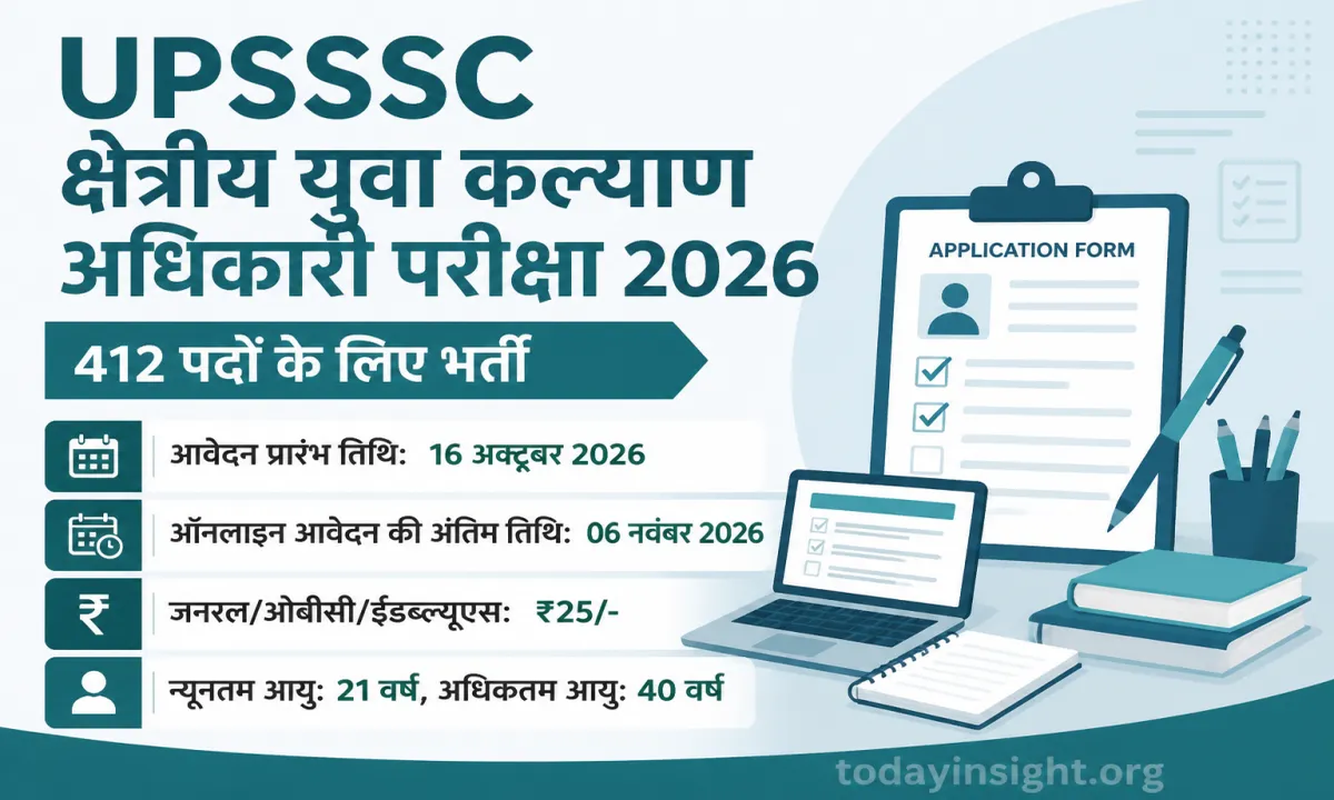UPSSSC Regional Youth Welfare Officer Recruitment 2026